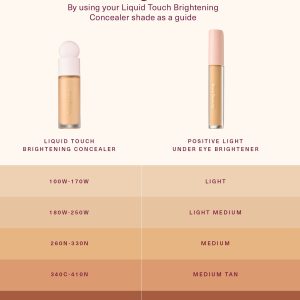 positive light under eye brightener