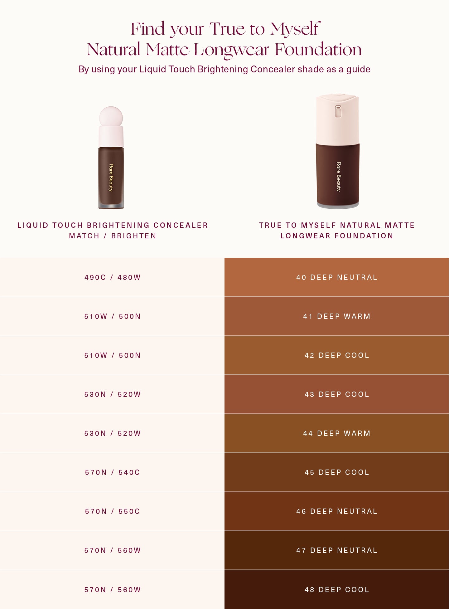 true to myself natural matte longwear foundation true to myself natural matte longwear foundation