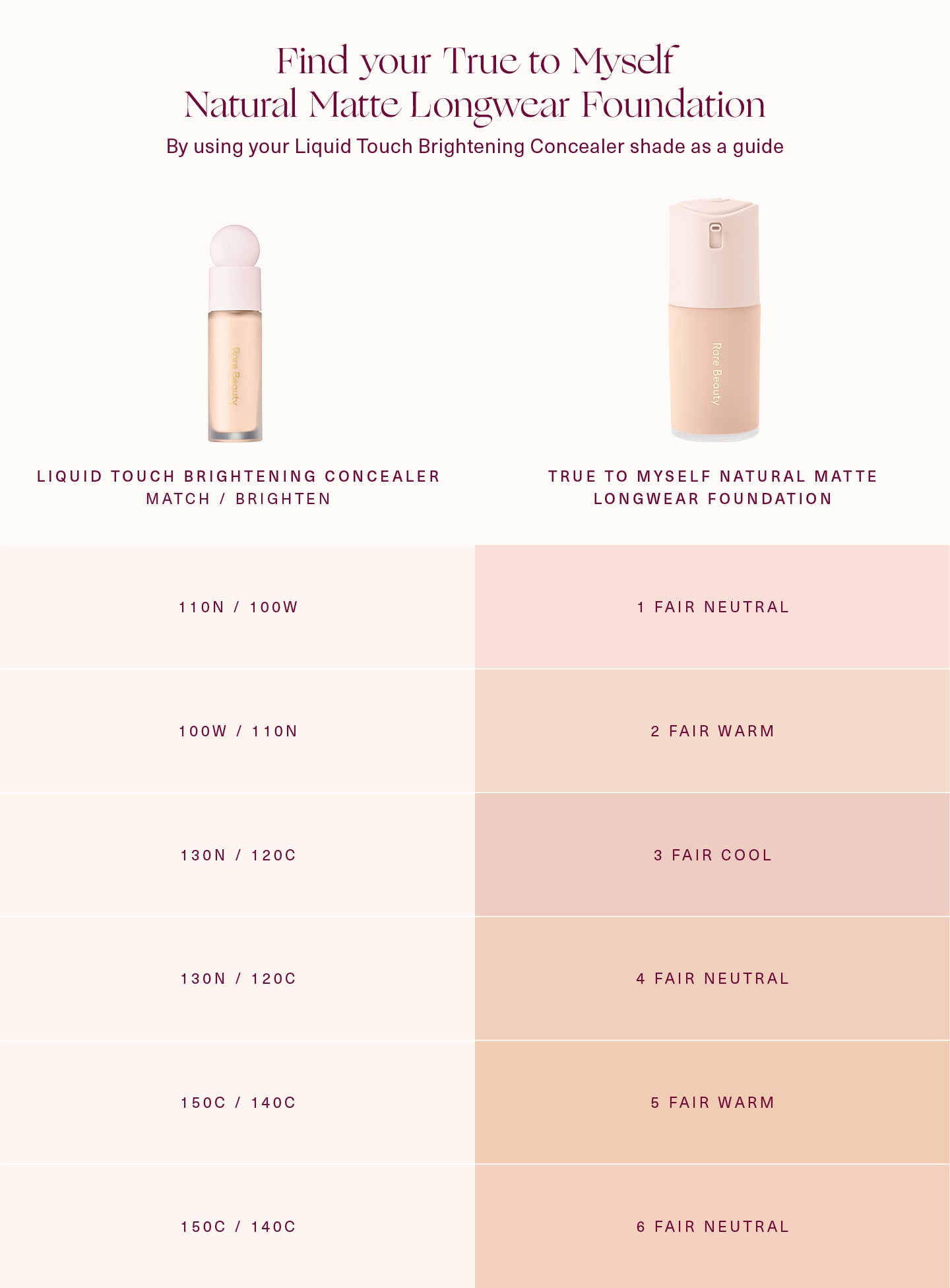 true to myself natural matte longwear foundation true to myself natural matte longwear foundation