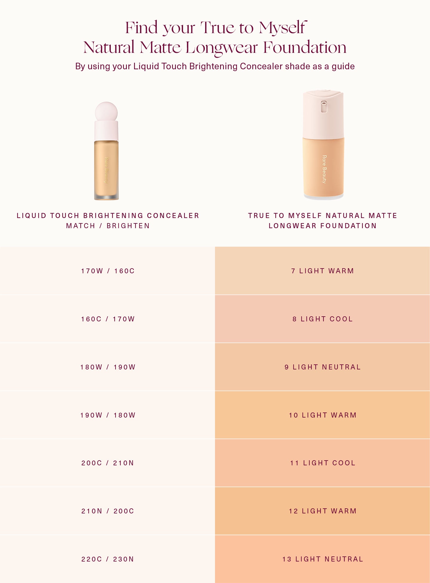 true to myself natural matte longwear foundation true to myself natural matte longwear foundation