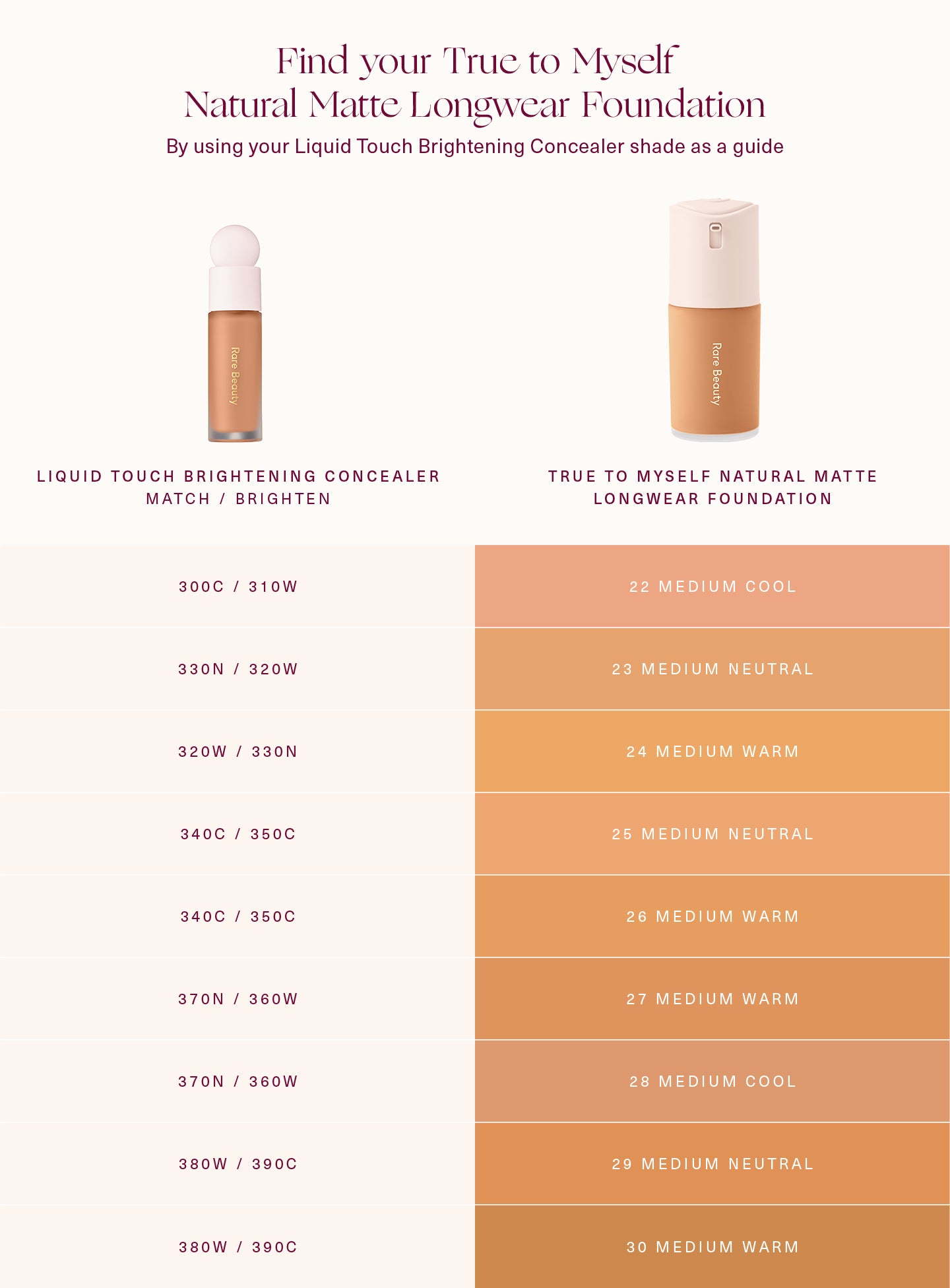 true to myself natural matte longwear foundation true to myself natural matte longwear foundation
