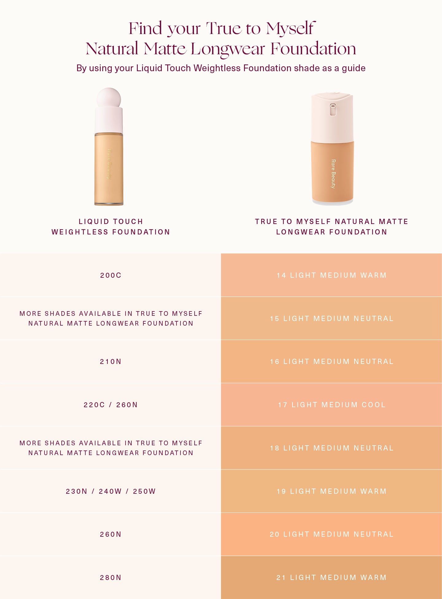 true to myself natural matte longwear foundation true to myself natural matte longwear foundation