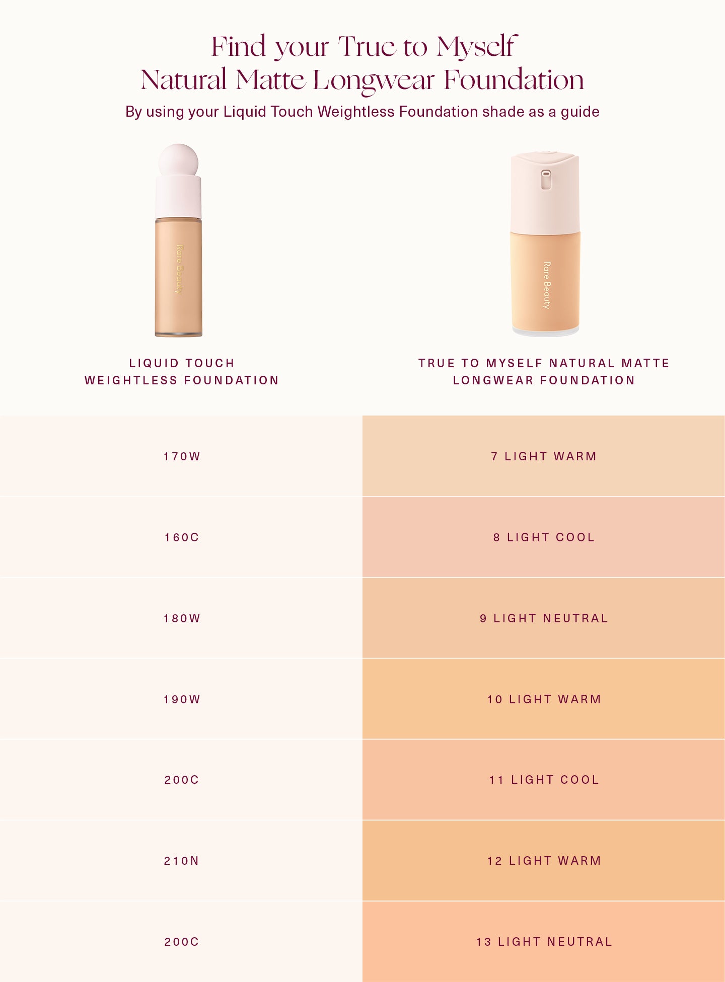 true to myself natural matte longwear foundation true to myself natural matte longwear foundation